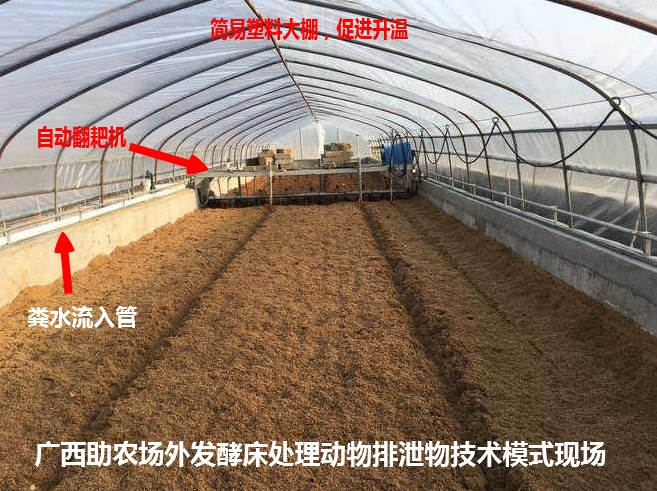 發(fā)酵床墊料自動(dòng)翻耙機(jī)報(bào)價(jià)，異位發(fā)酵床自動(dòng)翻耙機(jī)價(jià)格，養(yǎng)殖場(chǎng)墊料翻耙機(jī)，三種不同模式的機(jī)器型號(hào)